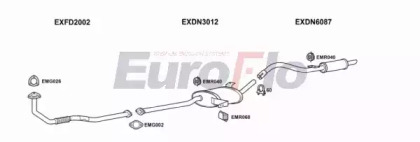 Глушитель EuroFlo DNTER27D 3008C